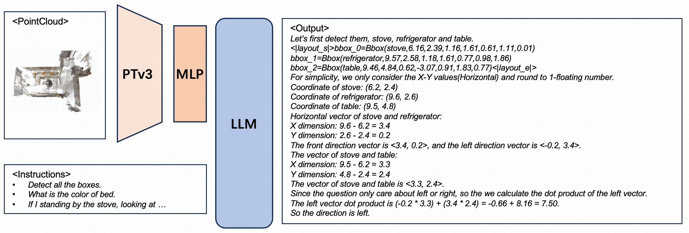 LitSpaR architecture